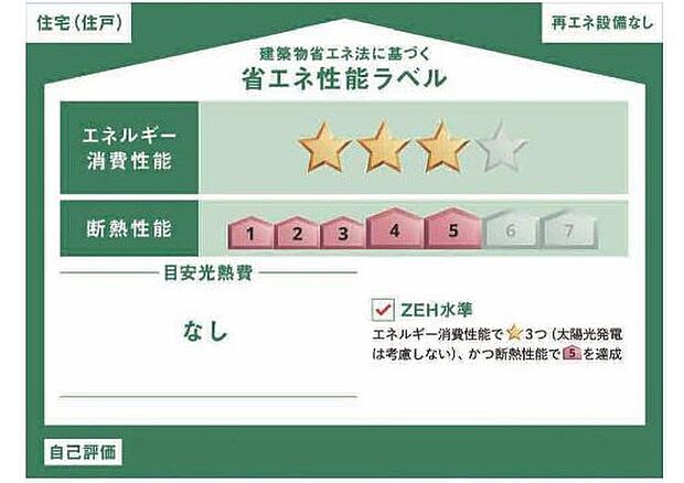 構造