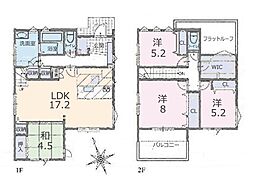 埼玉県久喜市鷲宮２丁目