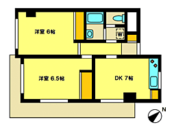エビス東ハイツ第2 2DKの間取図画像