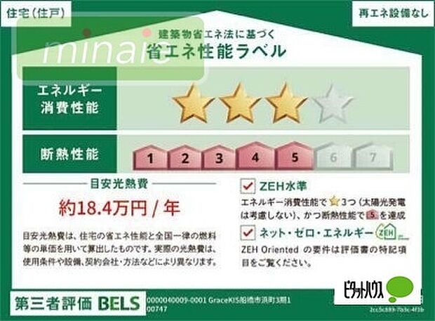 省エネ性能ラベル
