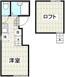 京急本線 立会川駅 徒歩2分の賃貸アパート 2階ワンルームの間取り