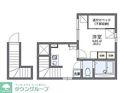 京急本線 京急蒲田駅 徒歩6分の賃貸アパート 2階1Kの間取り