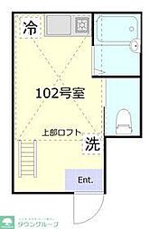 京急本線 平和島駅 徒歩5分の賃貸アパート 1階ワンルームの間取り