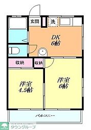 睦ハイツ 2階2DKの間取り