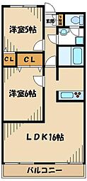 グリーンハイム 2LDKの間取図画像