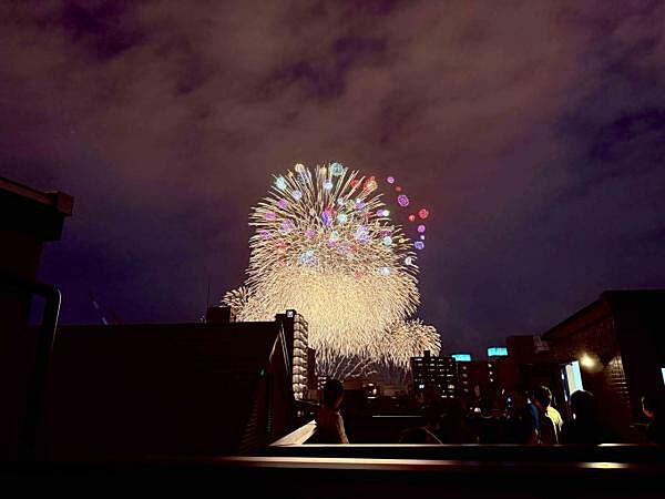 ～眺望～ 淀川花火大会観賞可能。 天候による見え方が変わります。