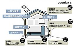 リビング/ダイニングの画像
