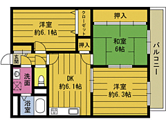 物件の間取り