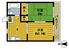 物件の間取り