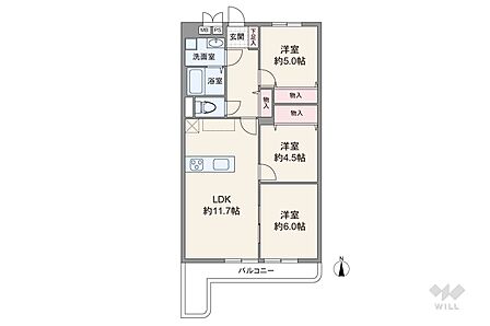 3LDK 間取り