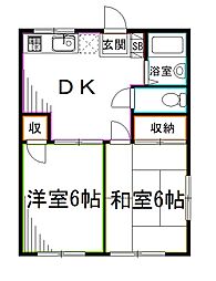 西武新宿線 井荻駅 徒歩14分の賃貸アパート 2階2DKの間取り