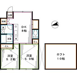 京王井の頭線 富士見ヶ丘駅 徒歩15分の賃貸アパート 1階2DKの間取り