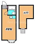 国分寺市本多4丁目 2階建 築34年のイメージ