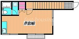 京王井の頭線 井の頭公園駅 徒歩18分の賃貸アパート 2階ワンルームの間取り