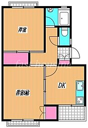 京王井の頭線 三鷹台駅 徒歩17分の賃貸マンション 1階2DKの間取り
