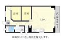 神田ヴィレッジ名東4階8.5万円