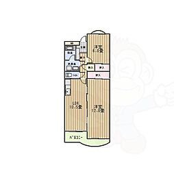 名古屋市営名城線 八事駅 徒歩9分