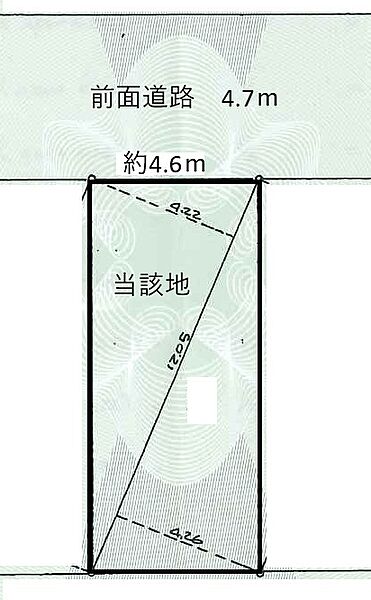 測量図