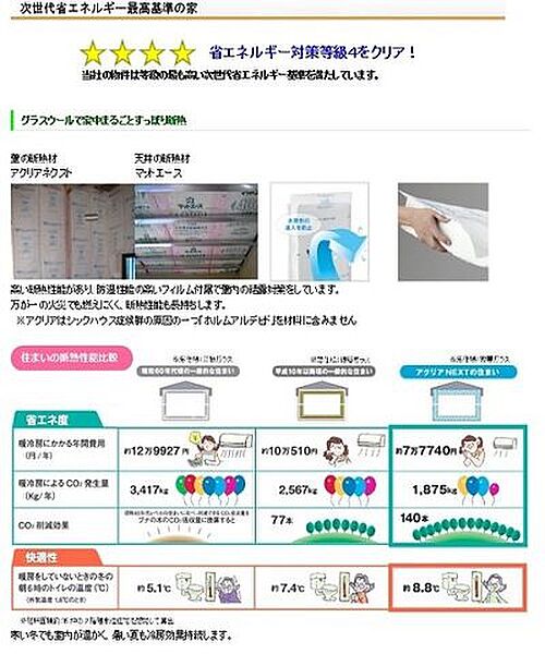 ◆省エネ◆　当社の物件は省エネルギー対策等級4をクリア。次世代省エネルギー基準を満たしています。寒い冬でも室内が暖かく、暑い夏も冷房効果が持続します。快適で住みよいお家でお住まいいただけます。