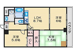 アルバ摂津 6階3DKの間取り