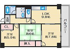 物件の間取り