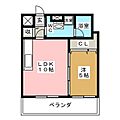 ロネスタR文京護国寺6階17.8万円