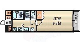 阪急神戸本線 塚口駅 徒歩7分