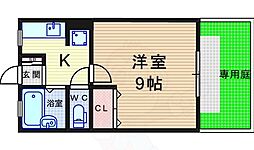 エフハイツ 1階/-