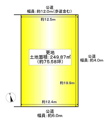 三方角地(南・...