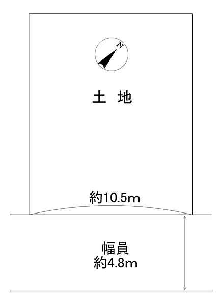 区画図：325000131596