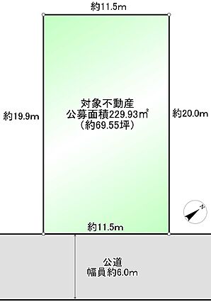 現地