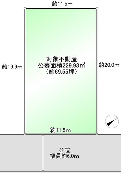 現地