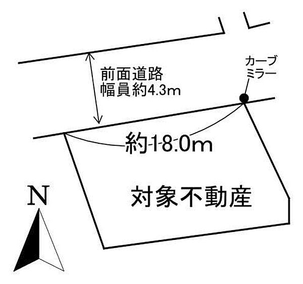 区画図：324000025456