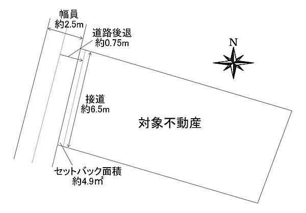 区画図：334000272953