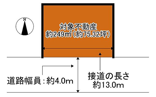 区画図：334000274029