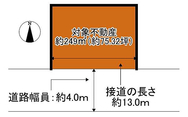 区画図：334000214196