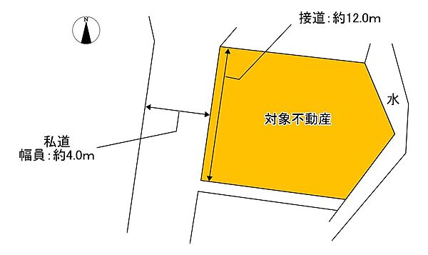 区画図：334000252297