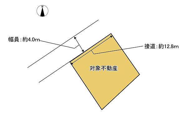 区画図：334000269901