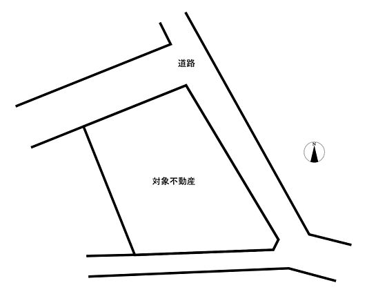 現地土地写真！