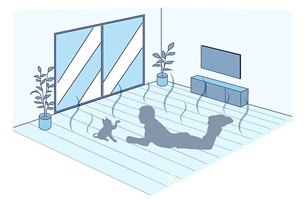 ■床暖房■足元から温まる床暖房が付きます！暖房の風が苦手な方は床暖房をメインで使い足りない時に暖房を付けるなど、上手に使い分けをする事ができます！フローリングは特に冷えやすいので嬉しい設備です！