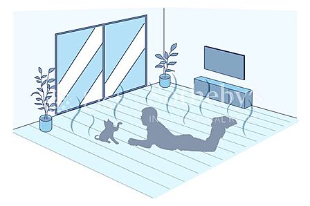 足元から温まる床暖房が付きます！暖房の風が苦手な方は床暖房をメインで使い足りない時に暖房を付けるなど、上手に使い分けをする事ができます！フローリングは特に冷えやすいので嬉しい設備です！
