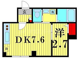 都営浅草線 本所吾妻橋駅 徒歩9分