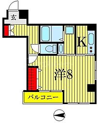 東京メトロ半蔵門線 住吉駅 徒歩12分