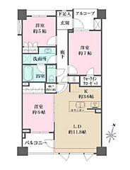 物件の間取り