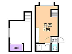 パルハイム厚別 2階