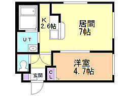 RITZGRANDE厚別中央 1LDKの間取図画像
