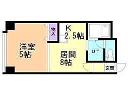 藤屋BLD.2 1LDKの間取図画像