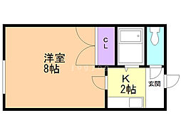 リバーサイド三和C 1Kの間取図画像