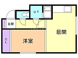 セントラルリバー末広 1LDKの間取図画像