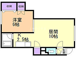間取図画像 1LDK